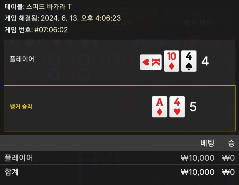 비제휴 후기2(0)