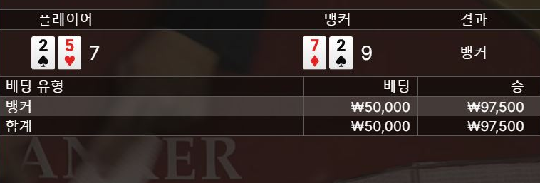 유로 에볼 2차 후기(0)