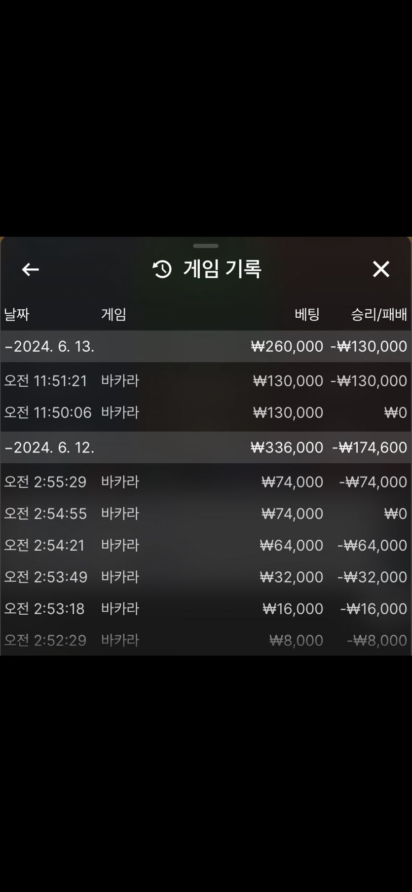 유로스타 후기(0)