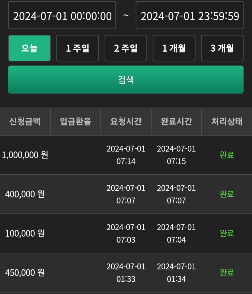 유로스타 멘징을 위한도전(0)