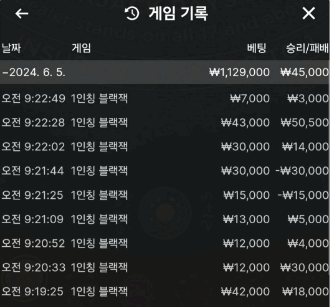 비제휴후기(0)
