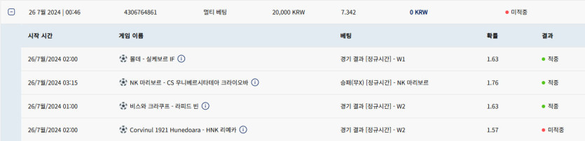 크보벳 스포츠후기(0)