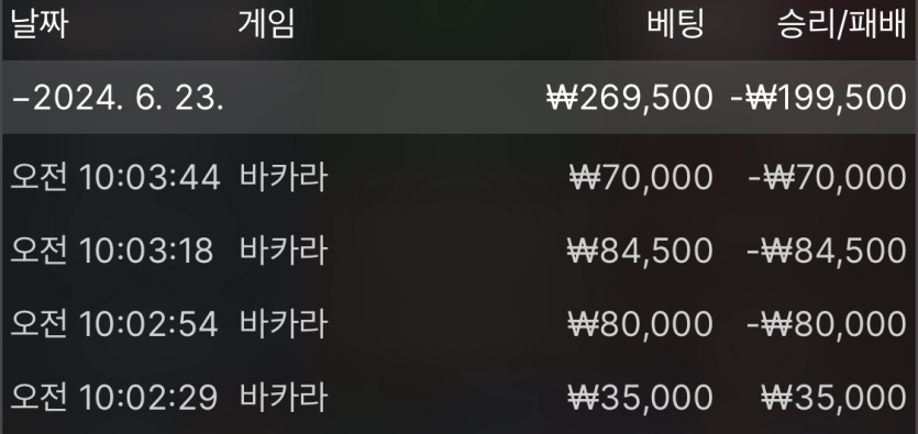 케이카지노 후기(0)