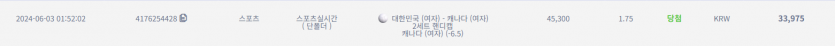 케이카 스포츠 후기(0)