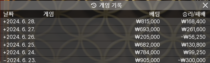 아리아 후기(0)