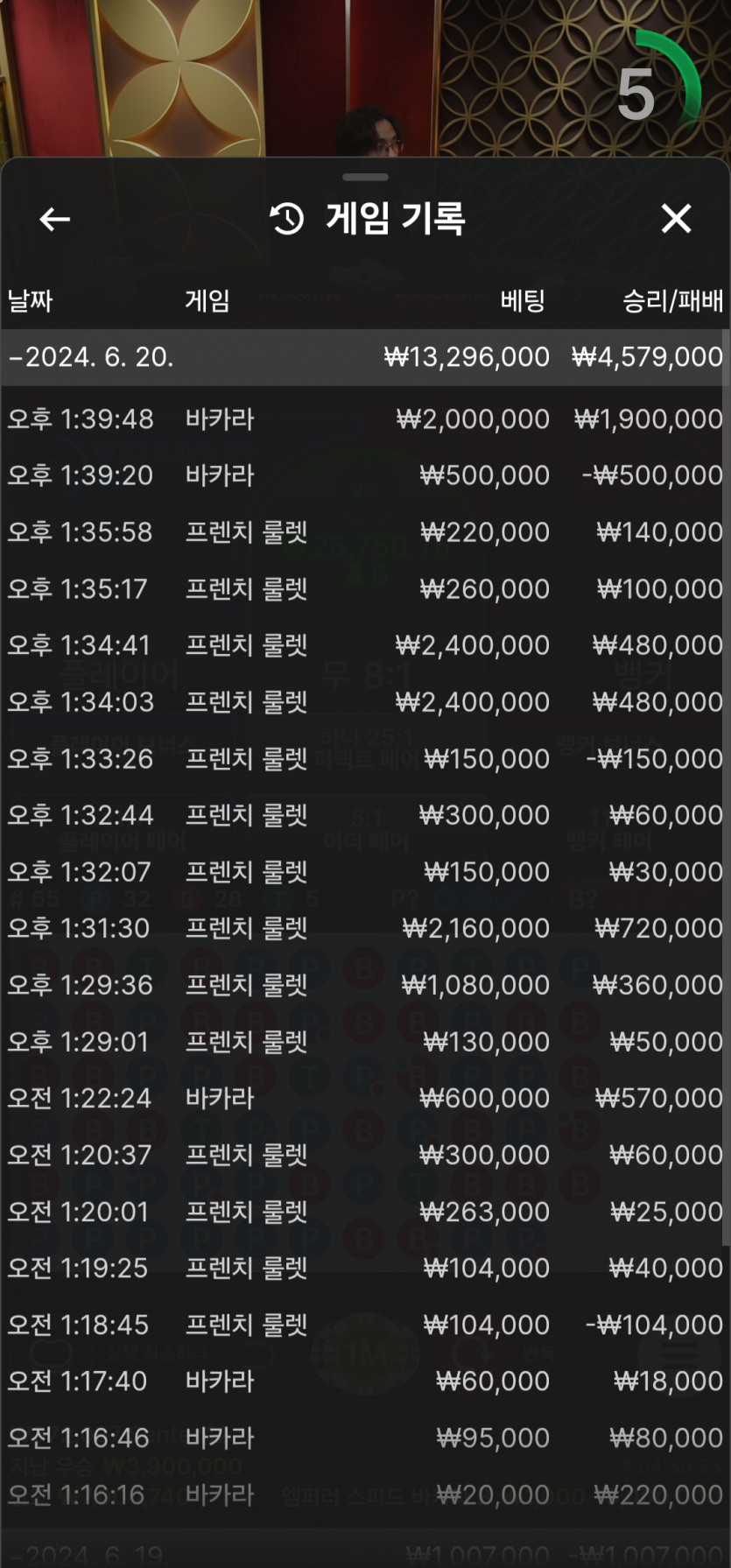 비제휴(0)
