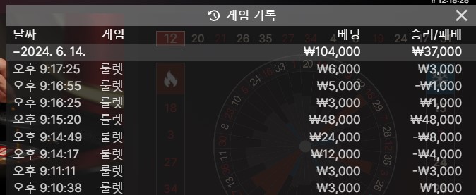 사승사패(0)