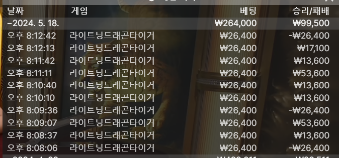 비제휴 후기(0)