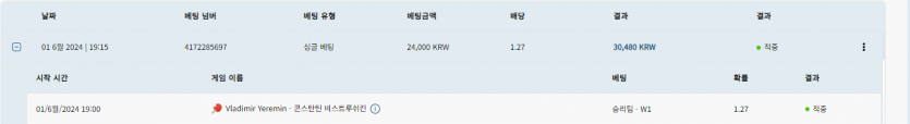 벳16 후기(0)
