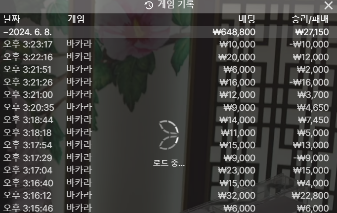 06.08 유로 후기(1)
