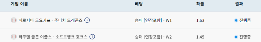 크보벳후기(0)