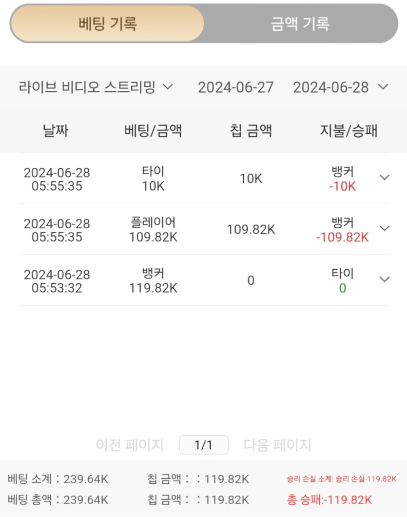 유로스타후기(0)
