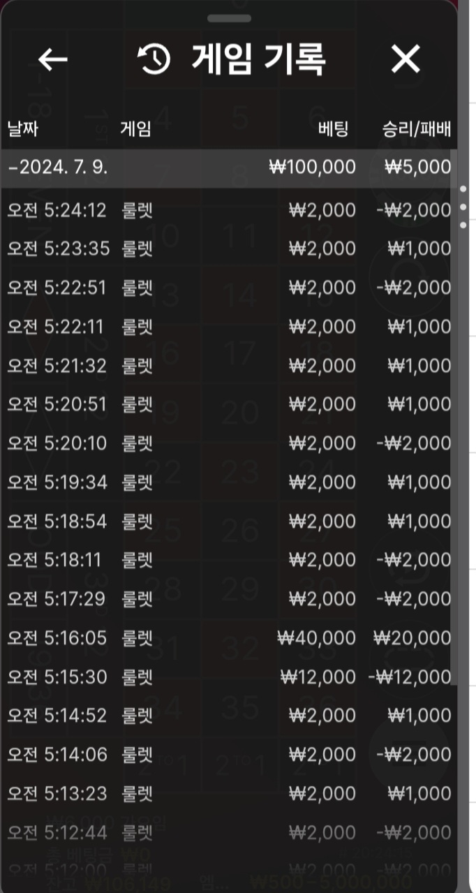 비제휴(0)