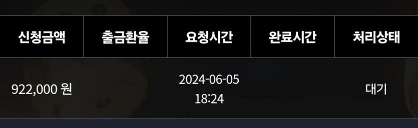 비제휴 후기(0)