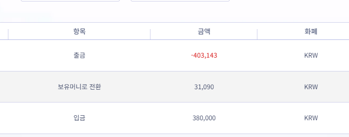 비제휴 후기(0)