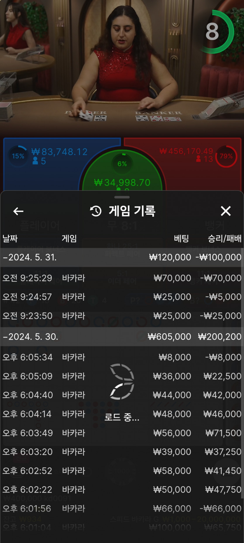 제왕 후기(0)