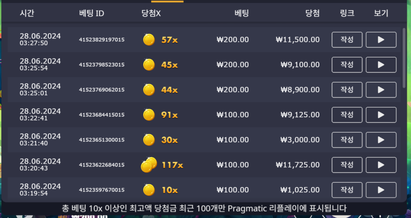 유로스타후기 슬롯 3버즈와일드(0)