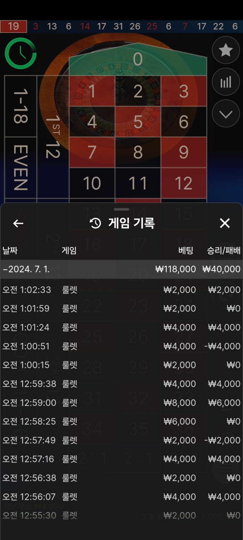 홈카 후기(0)