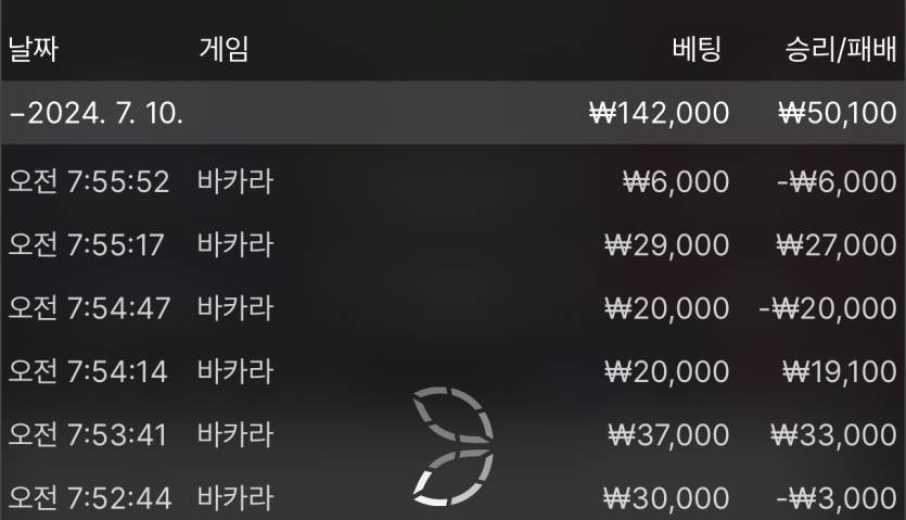 유로스타 카지노 후기여(1)