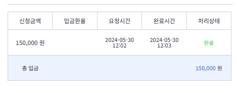 비제휴 후기(0)