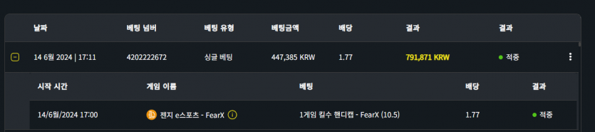벳위즈 후기(0)