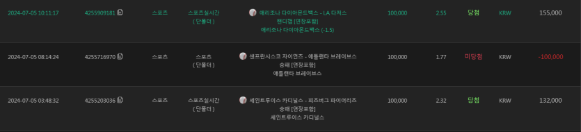 유로 후기(0)