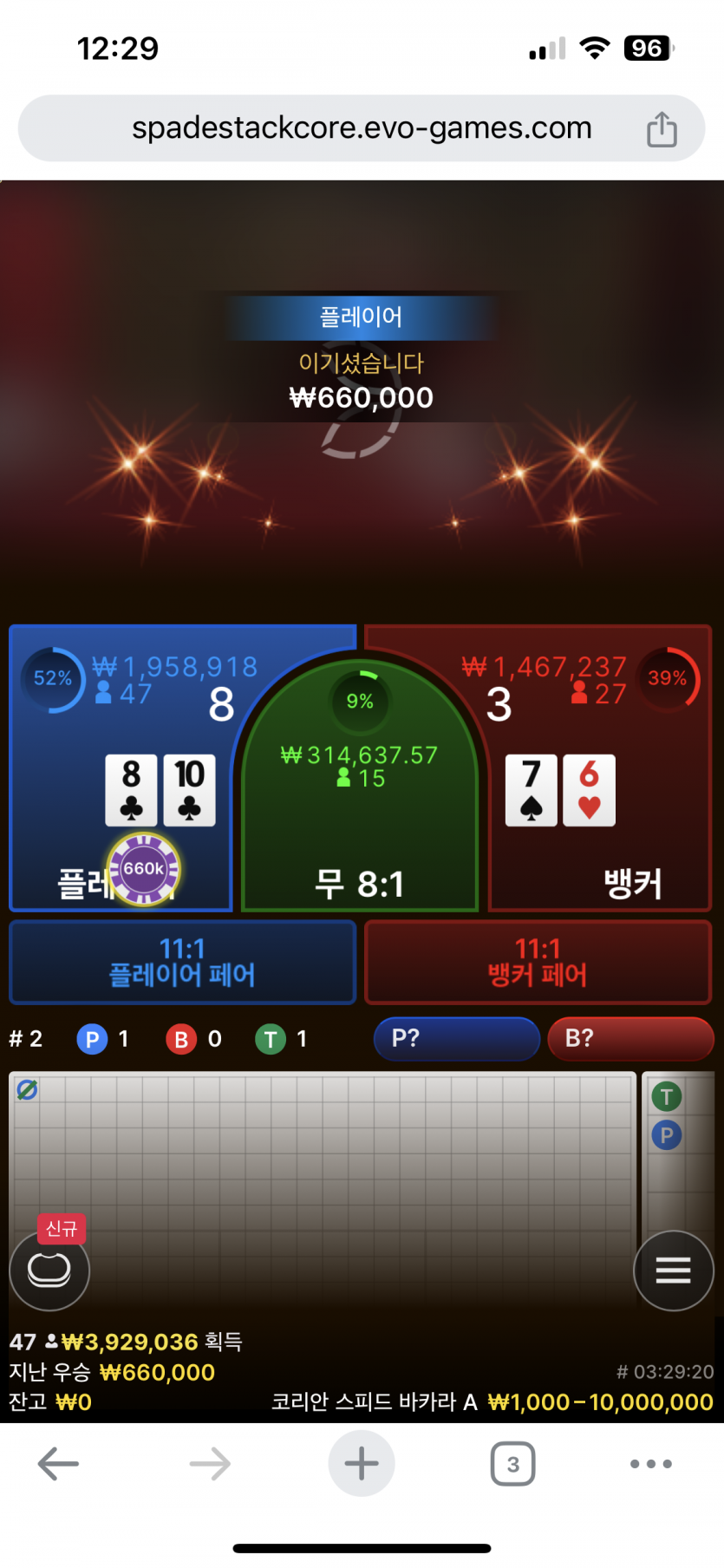 5월22일 유로스타 점심후기(0)