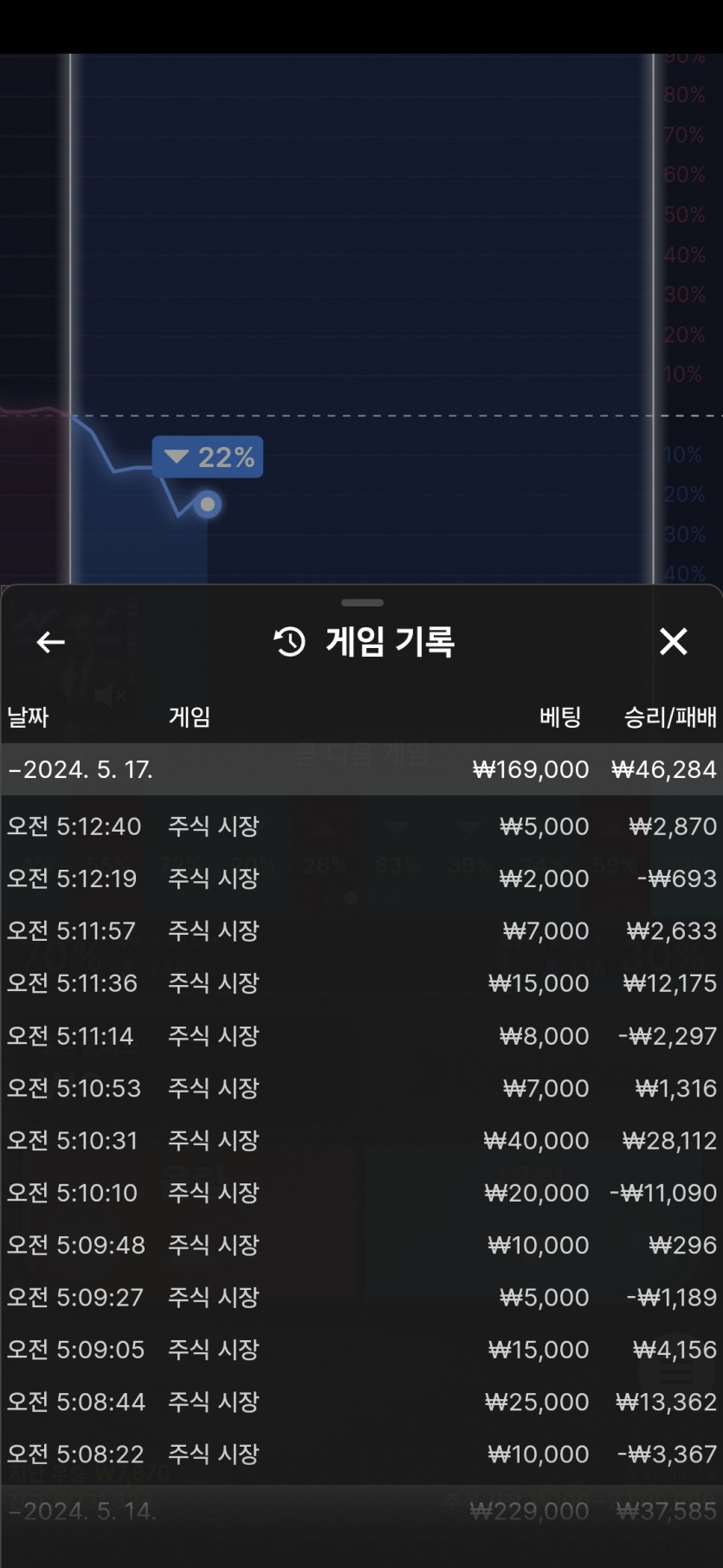 비제휴후기(0)