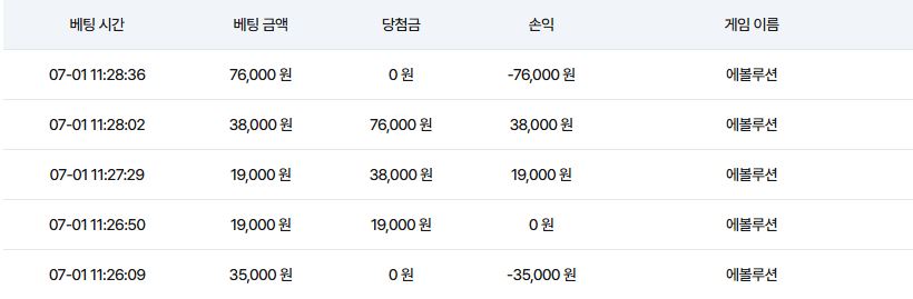 비제휴후기(0)