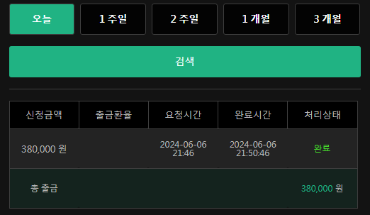 유로스타 후기(1)