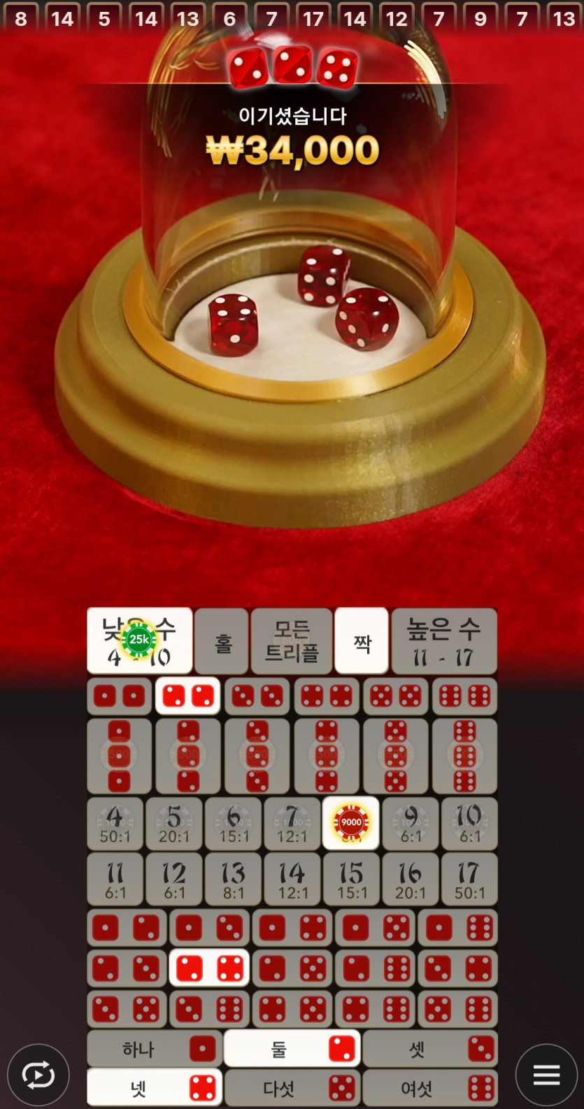 유로스타후기(0)