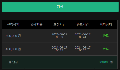유로스타 후기(0)
