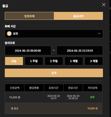 비제휴 후기 &amp; 20일 마무리(3)