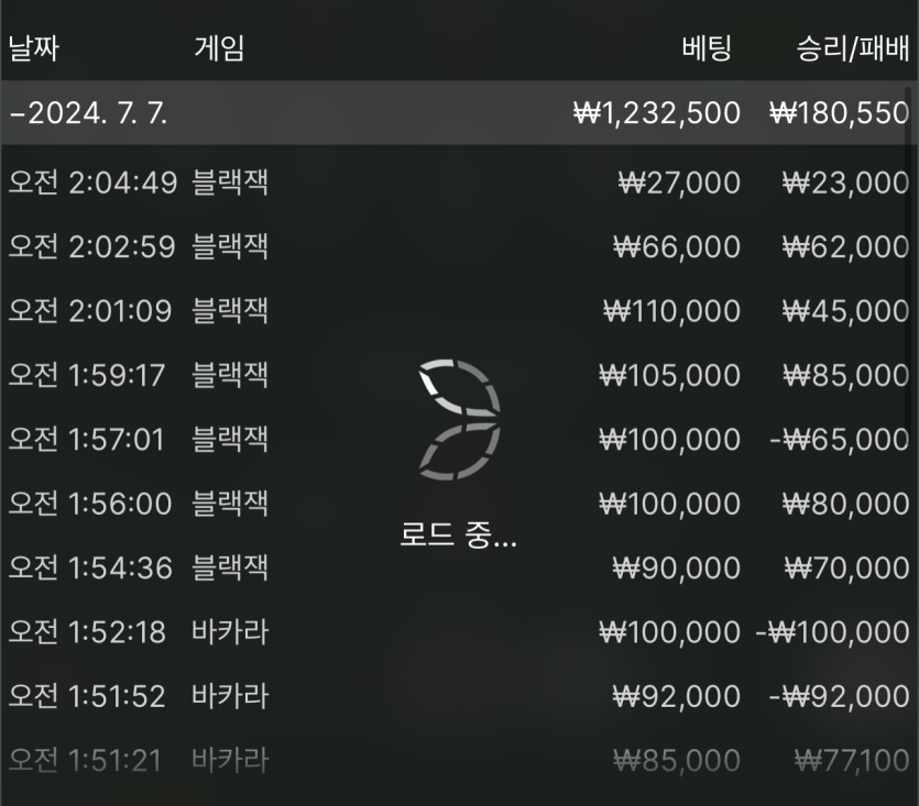 벳16 카지노 후기여(0)