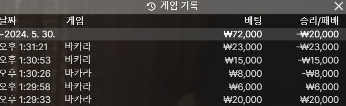 05.30 케이카후기(0)
