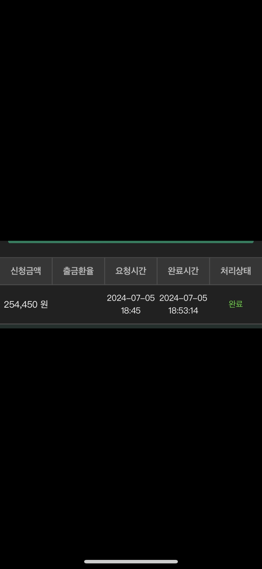 유로스타 후기.(1)