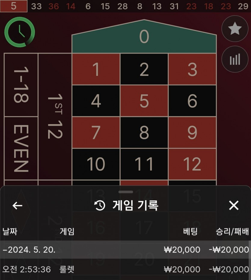 FM카지노 커피쿠폰(0)