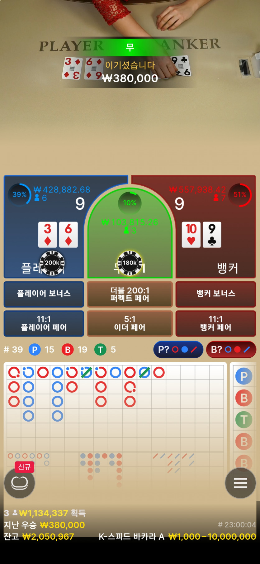 비제휴 Y(1)