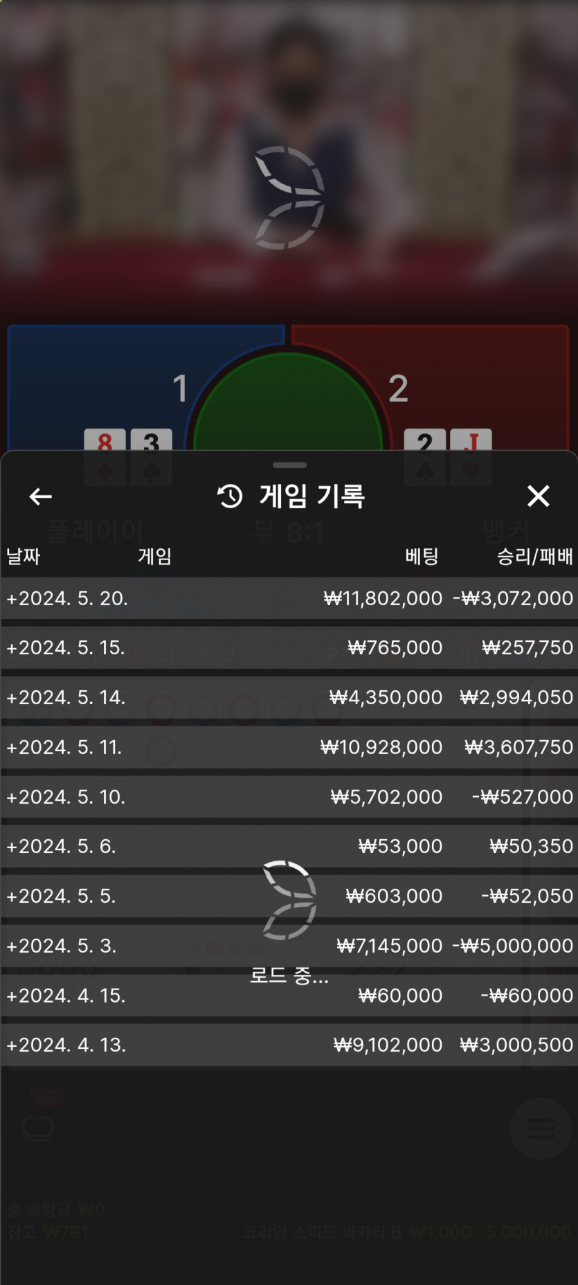 비제휴(0)