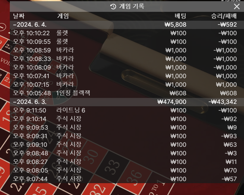 벳16 리베이트 후기(0)