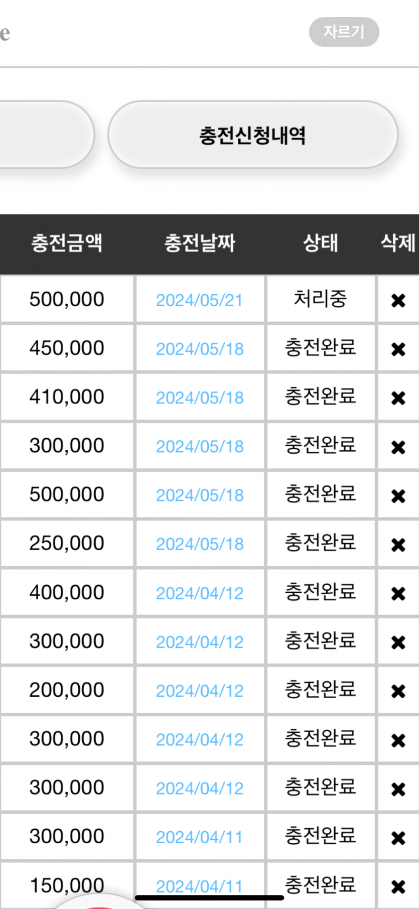 비재휴 후기(0)