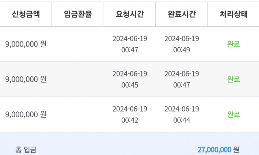 19일. 비제휴후기(0)
