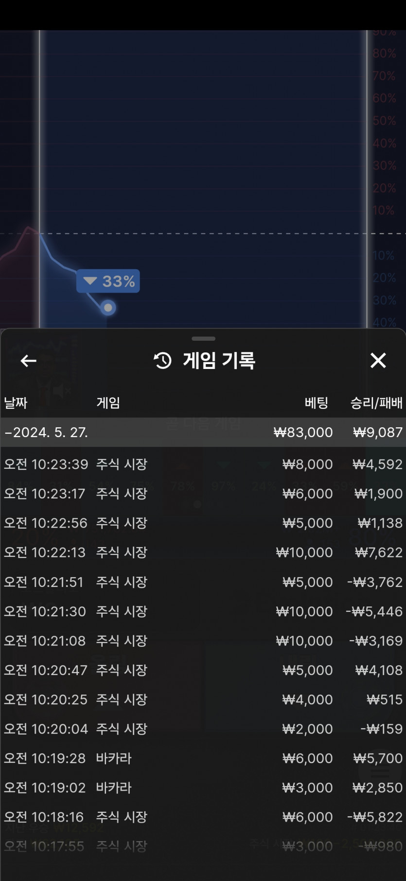 비제휴후기(0)