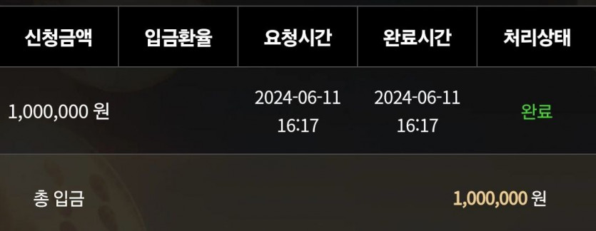 비제휴 후기(0)