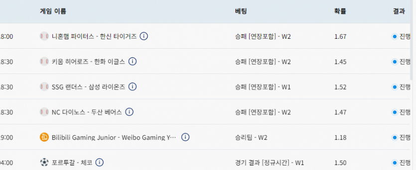 크보벳후기(0)