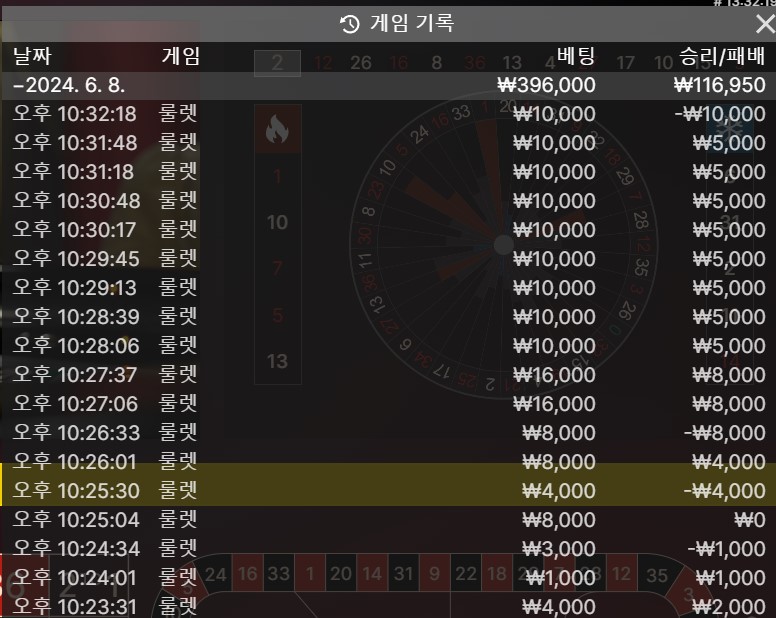 오호.. 잘버텼다 ㅎㅎ(0)
