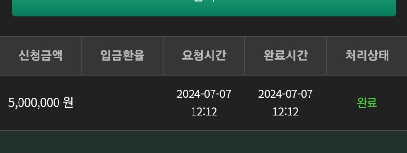 7일. 유로스타(1)