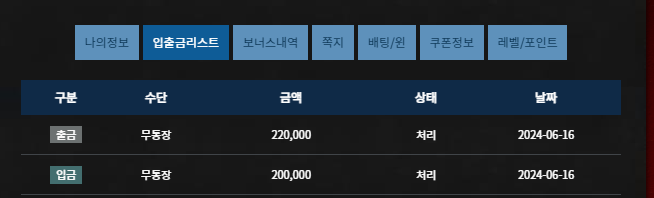 FM 카지노 후기(0)