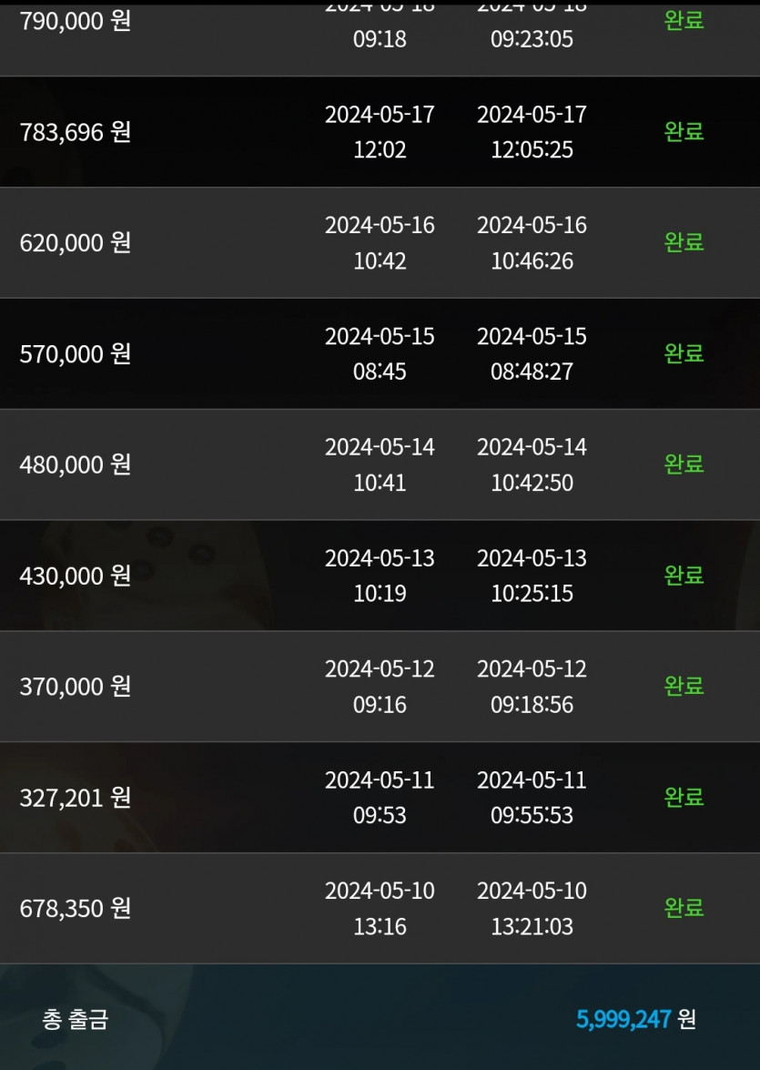 비제휴)이달은 간만에 수익~(0)