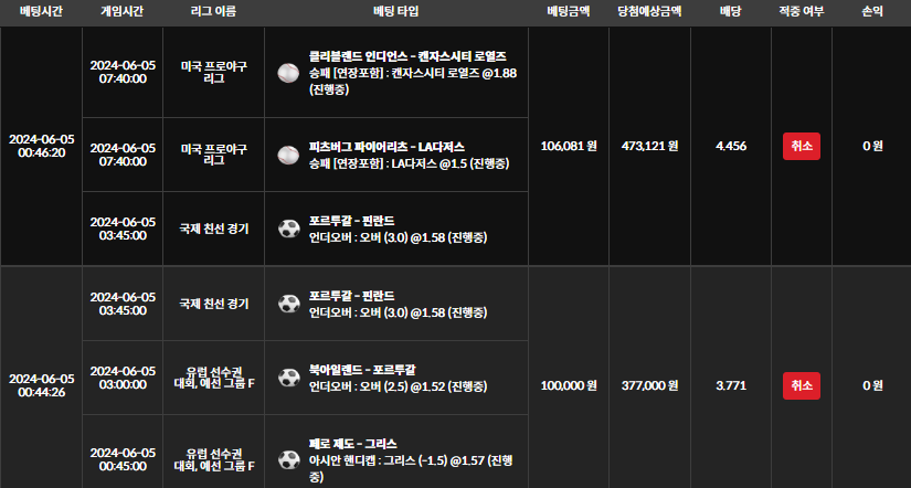 비제휴(0)